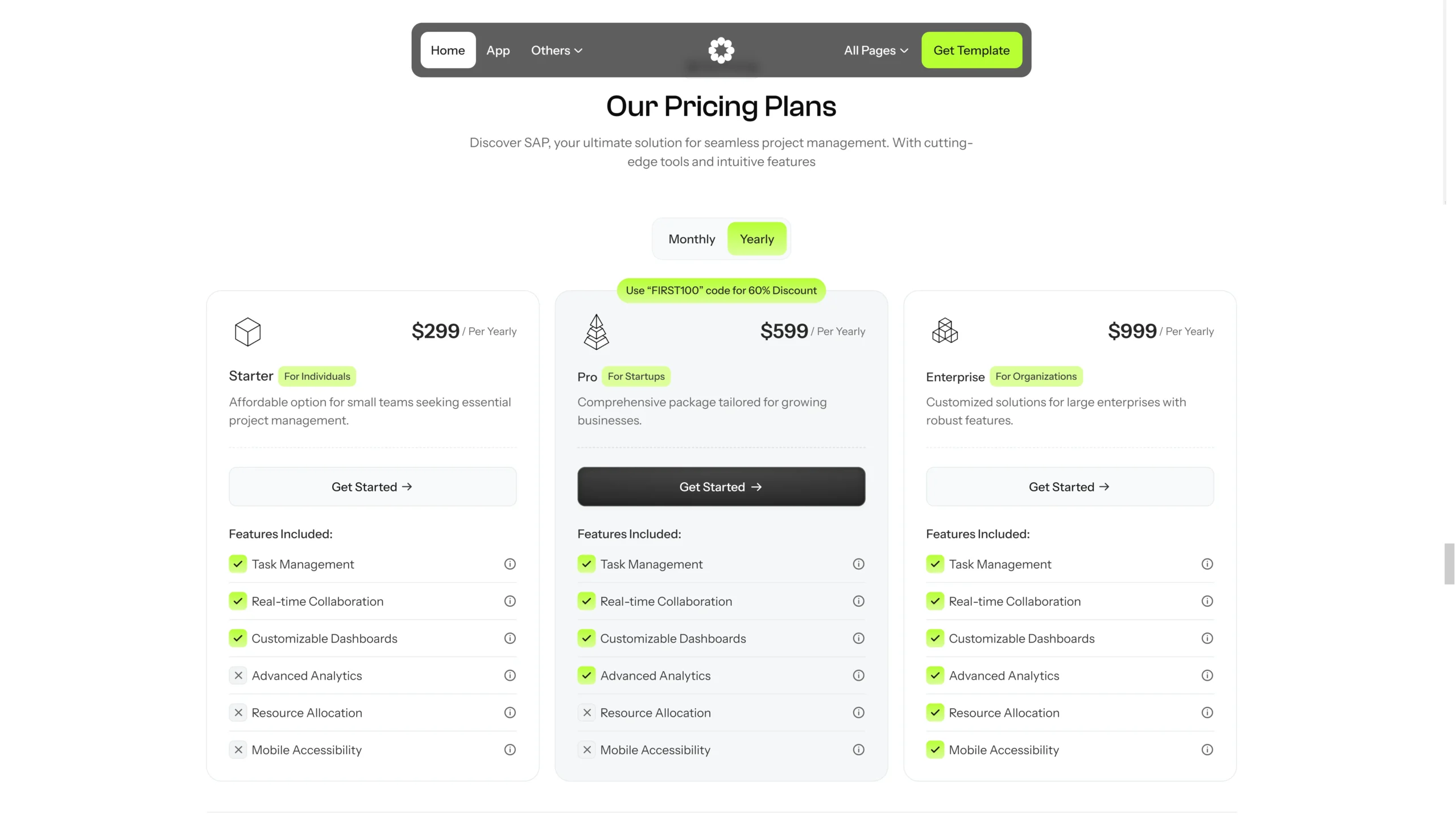 Designing a Premium Pricing Plan for the SAP Website.